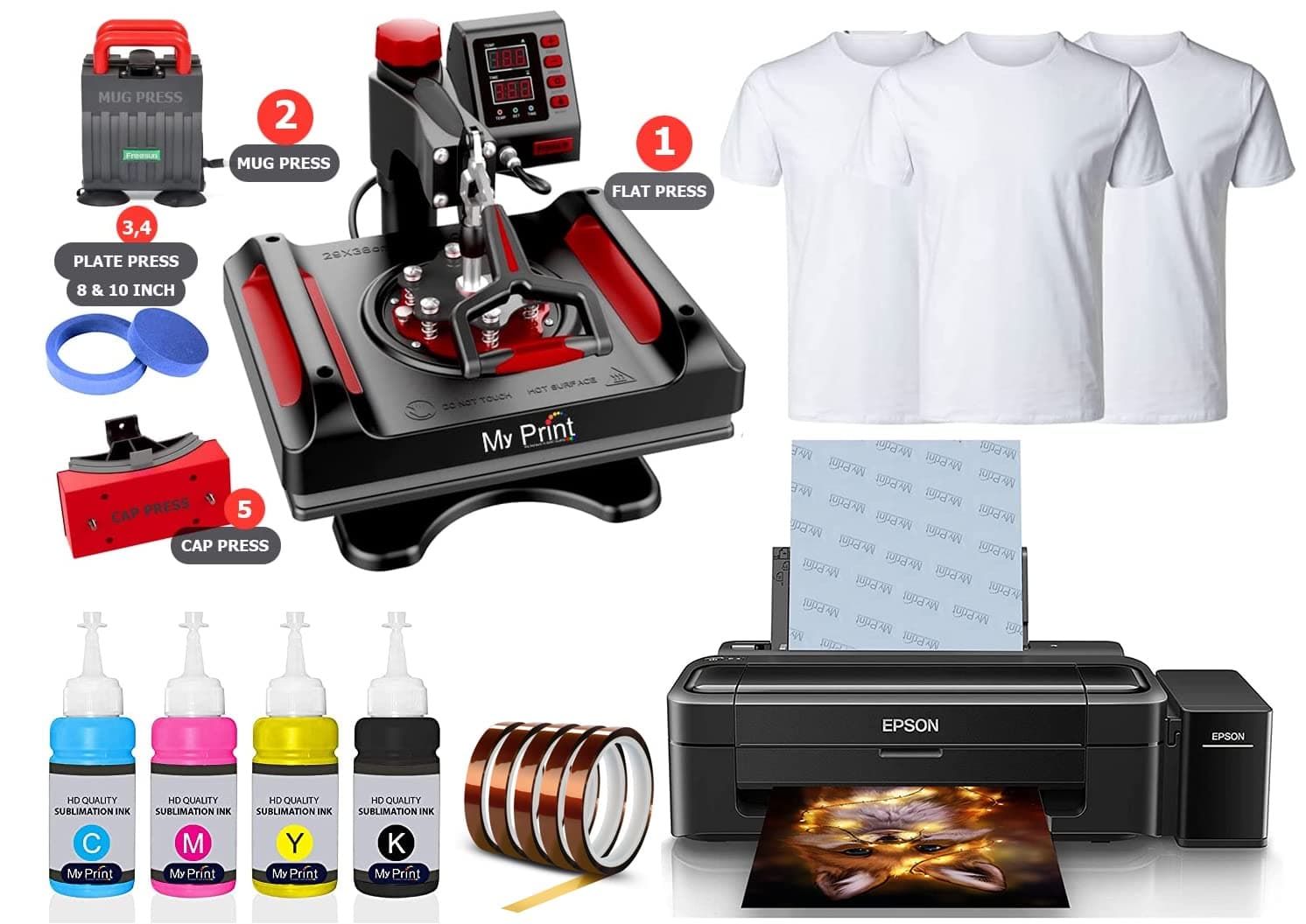 Sublimation
